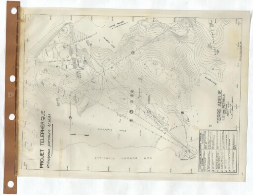 Projet de téléphérique sur l'Île des Pétrels, principaux parcours étudiés